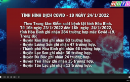 24/1: Tình hình dịch Covid -19 tại tỉnh Hòa Bình ngày 24/01/2022
