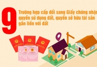 9 trường hợp cấp đổi "Sổ đỏ" từ 1/8