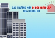 Các trường hợp di dời khẩn cấp nhà chung cư