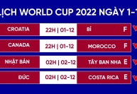 Lịch thi đấu World Cup 2022 hôm nay 1/12: Nhật Bản đấu Tây Ban Nha
