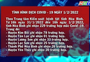 01/02: Tình hình dịch Covid-19 tỉnh Hòa Bình ngày 1/2/2022