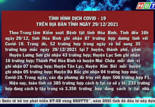 29/12: Tình hình dịch Covid -19 trên địa bàn tỉnh ngày 29/12/2021