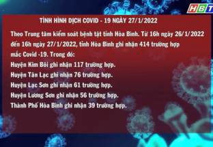 27/1: Tình hình dịch Covid-19 tại tỉnh Hòa Bình ngày 27/01/2022