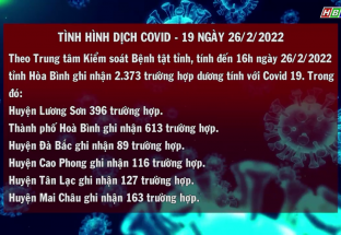 26/2: Tình hình dịch Covid-19 tỉnh Hòa Bình ngày 26/2/2022