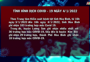04/01: Tình hình dịch Covid-19 tỉnh Hòa Bình ngày 04/01/2022