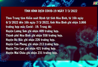 7/3: Tình hình dịch Covid - 19 trên địa bàn tỉnh ngày 7/3/2022