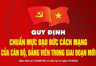 Thay mặt Bộ Chính trị, Tổng Bí thư Nguyễn Phú Trọng đã ký ban hành Quy định số 144-QĐ/TW (ngày 9-5-2024) Quy định chuẩn mực đạo đức cách mạng của cán bộ, đảng viên giai đoạn mới (Quy định số 144).