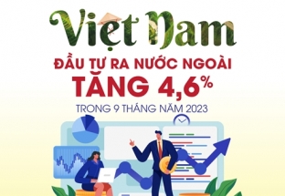 Tổng vốn đầu tư của Việt Nam ra nước ngoài tăng 4,6%