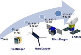 Việt Nam phóng vệ tinh micro DRAGON vào cuối năm 2018